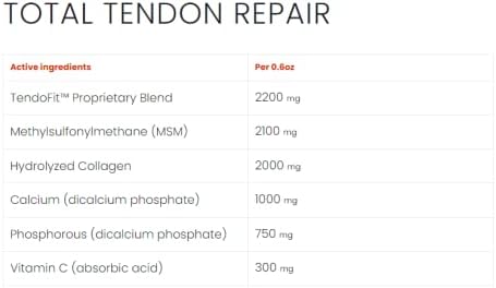 Ramard Total Tendon Repair 1.12lb 30-Day Horse Tendon Ligament Support TendoFit