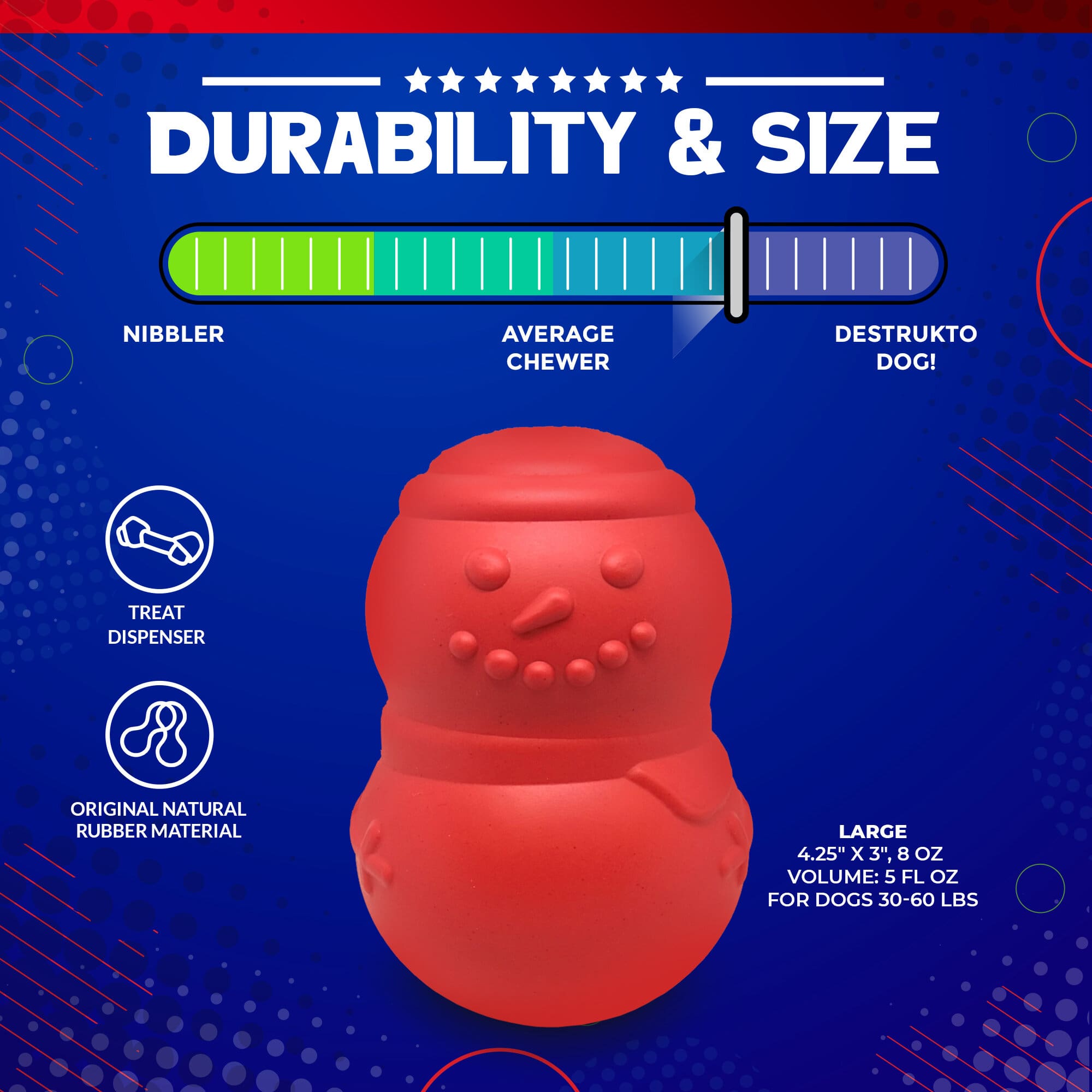 Snowman Dog Toy - Durable Winter Chew Toy for Large Dogs | USA Made